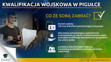 Kwalifikacja Wojskowa 2024 - informacja